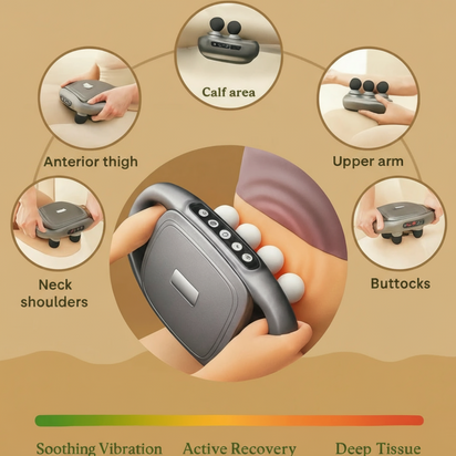 Total Body Relief Massage Gun™