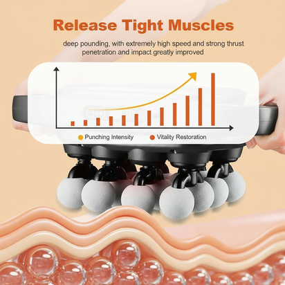 Total Body Relief Massage Gun™